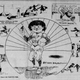 The Philadelphia Inquirer recapped the Cornell-Penn game in drawings taking up more than half of the front page, above the fold, of the newspaper on Nov. 28. (The forced annexation of Hawaii was relegated to lesser news.) It was the official position of the Inquirer in 1897 that Cornell’s left end either sucked or was ugly.